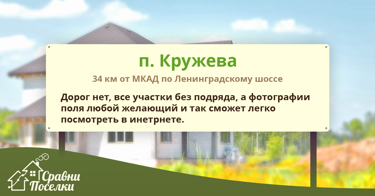 Коттеджный поселок Кружева в Солнечногорском районе - отзывы, цены, фото, план